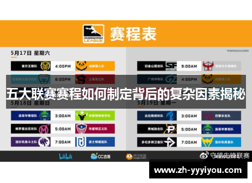 五大联赛赛程如何制定背后的复杂因素揭秘