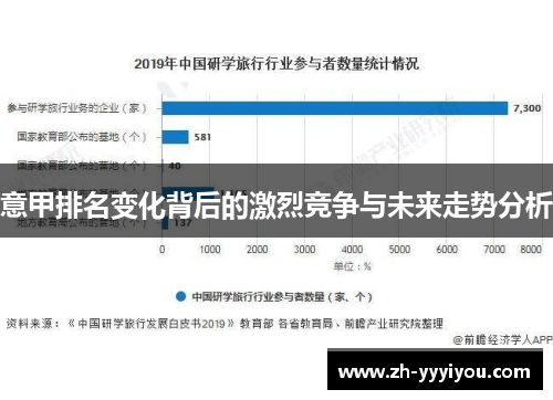 意甲排名变化背后的激烈竞争与未来走势分析