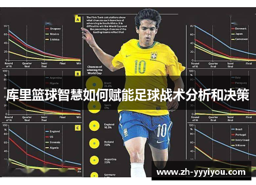 库里篮球智慧如何赋能足球战术分析和决策