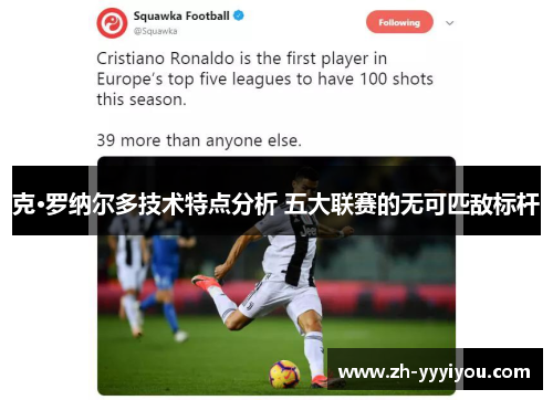 克·罗纳尔多技术特点分析 五大联赛的无可匹敌标杆 克·罗纳尔多技术特点分析 五大联赛的无可匹敌标杆