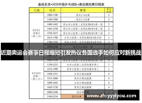 近期奥运会赛事日程缩短引发热议各国选手如何应对新挑战